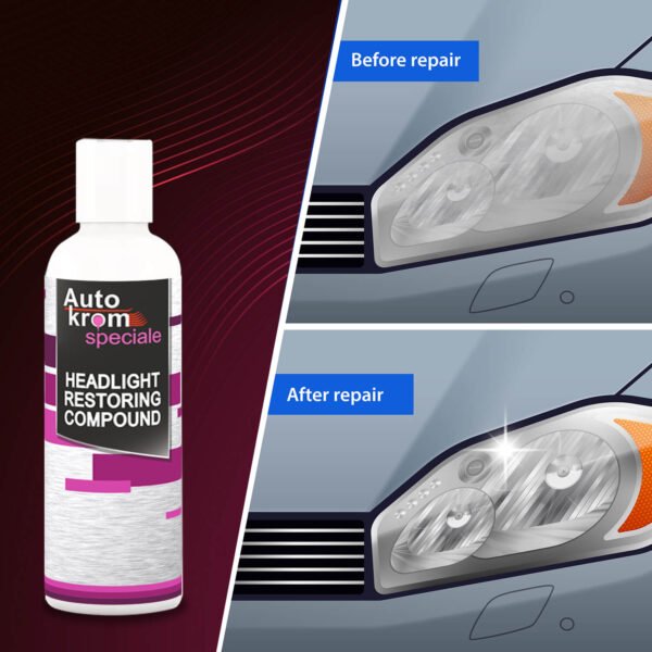 SUMAX Headlight Restoring Compound (200 ml) - Image 4